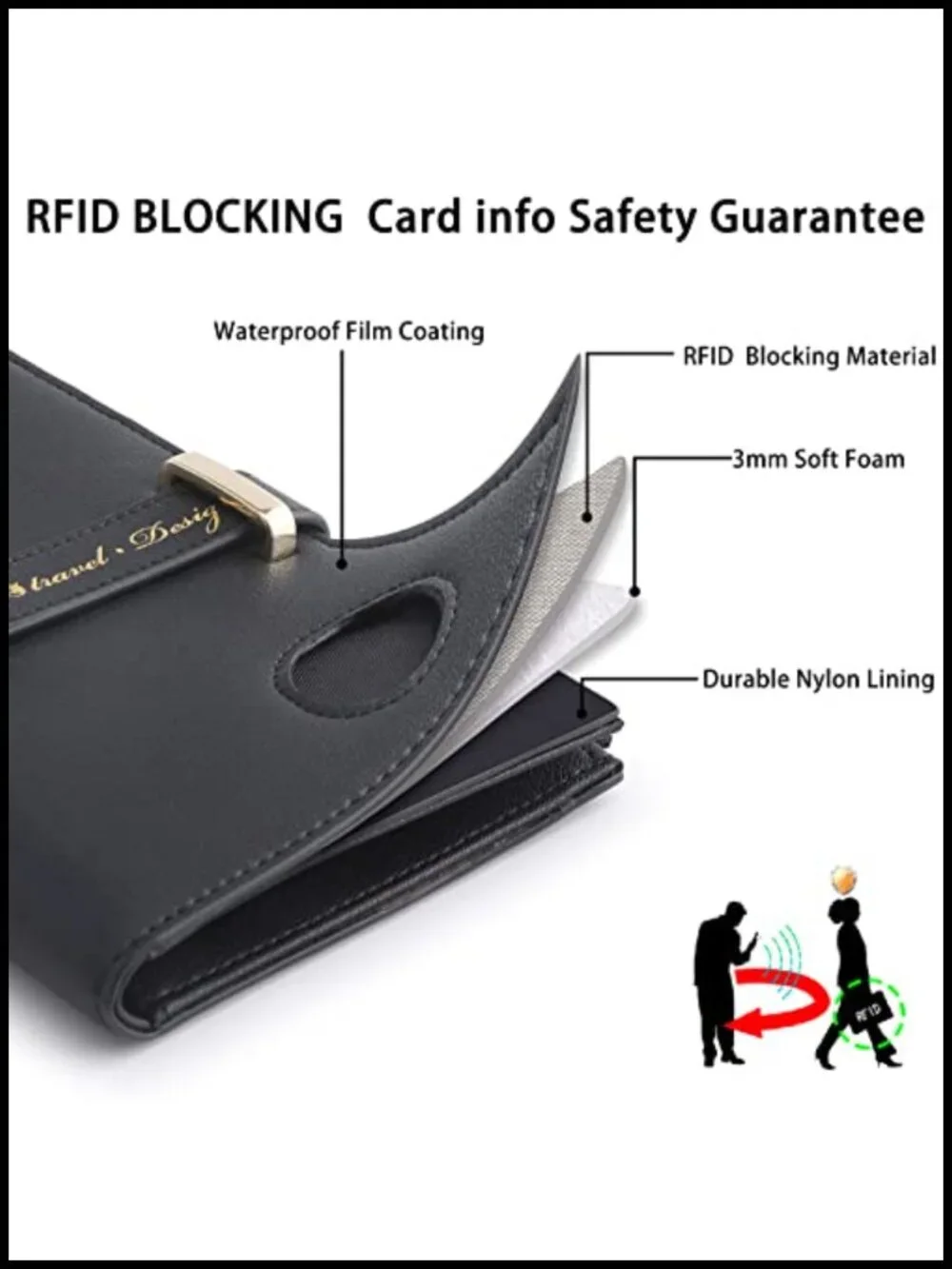 RFID Passport Wallet with Airtag Holder, Travel Document Organizer for Women,